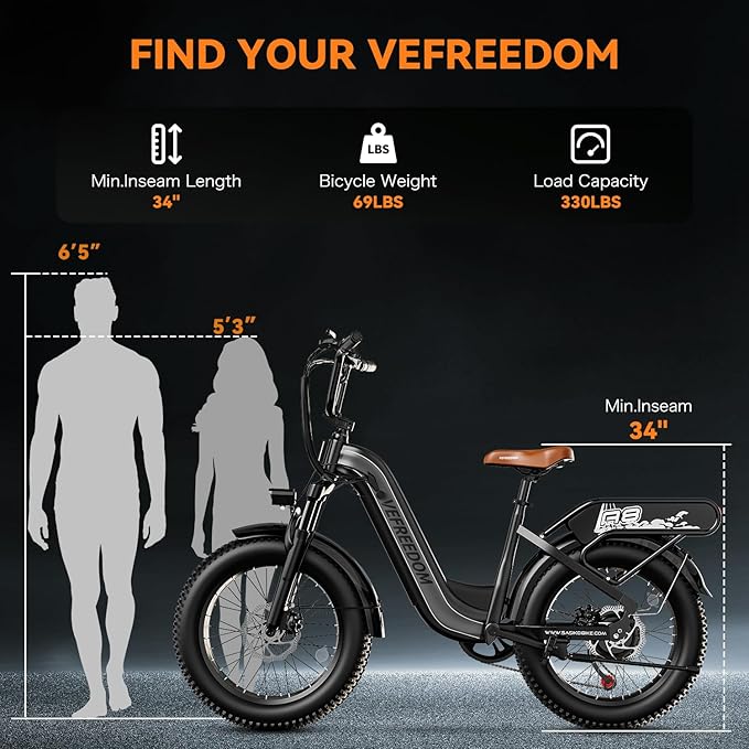 1500W Peak Motor Electric Bike for Adults Up to 80 Miles 30MPH Dirt Ebike 20" x 4 Fat Tire 48V 20Ah Removable Battery Mountain E Bike Commuter Full Suspension Bicycles for Men Women