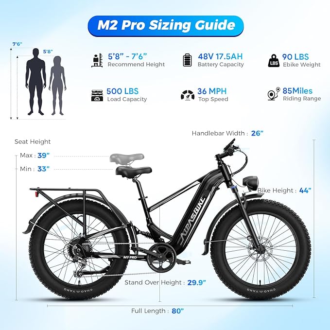 LEONX M2 Pro Electric Bike,1800W Motor Electric Bike for Adults, 26'' x 4.0'' Fat Tire Ebike with 48V 17.5AH Battery, 36MPH 85Miles Long Range Electric Mountain Bike, Up to 110 Nm