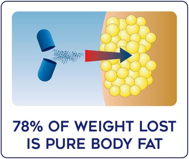 Lipozene MEGA Bottle - 120 Capsules, Making it Our Largest Size Available - Appetite Suppressant