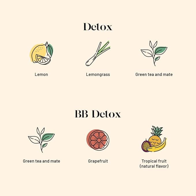 Kusmi Tea - BB Detox + Detox - Set of 2 boxes - 2 Green Tea, Mate, Herbal and Lemon and Grapefruit Flavored Blends - To be enjoyed Hot or as Iced Tea - 2x20 Tea Bags