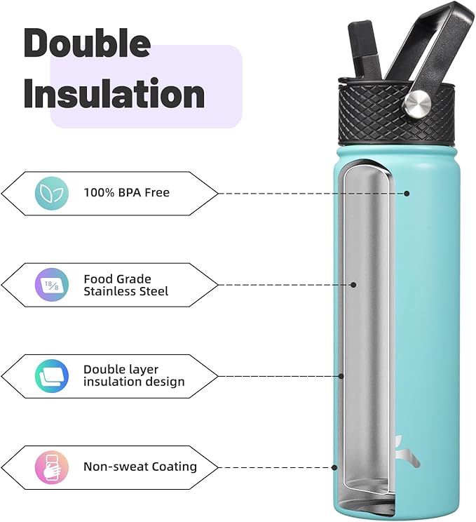 22oz Stainless Steel Bottles with 3 Lids Sport Insulated Water Bottle,Turquoise