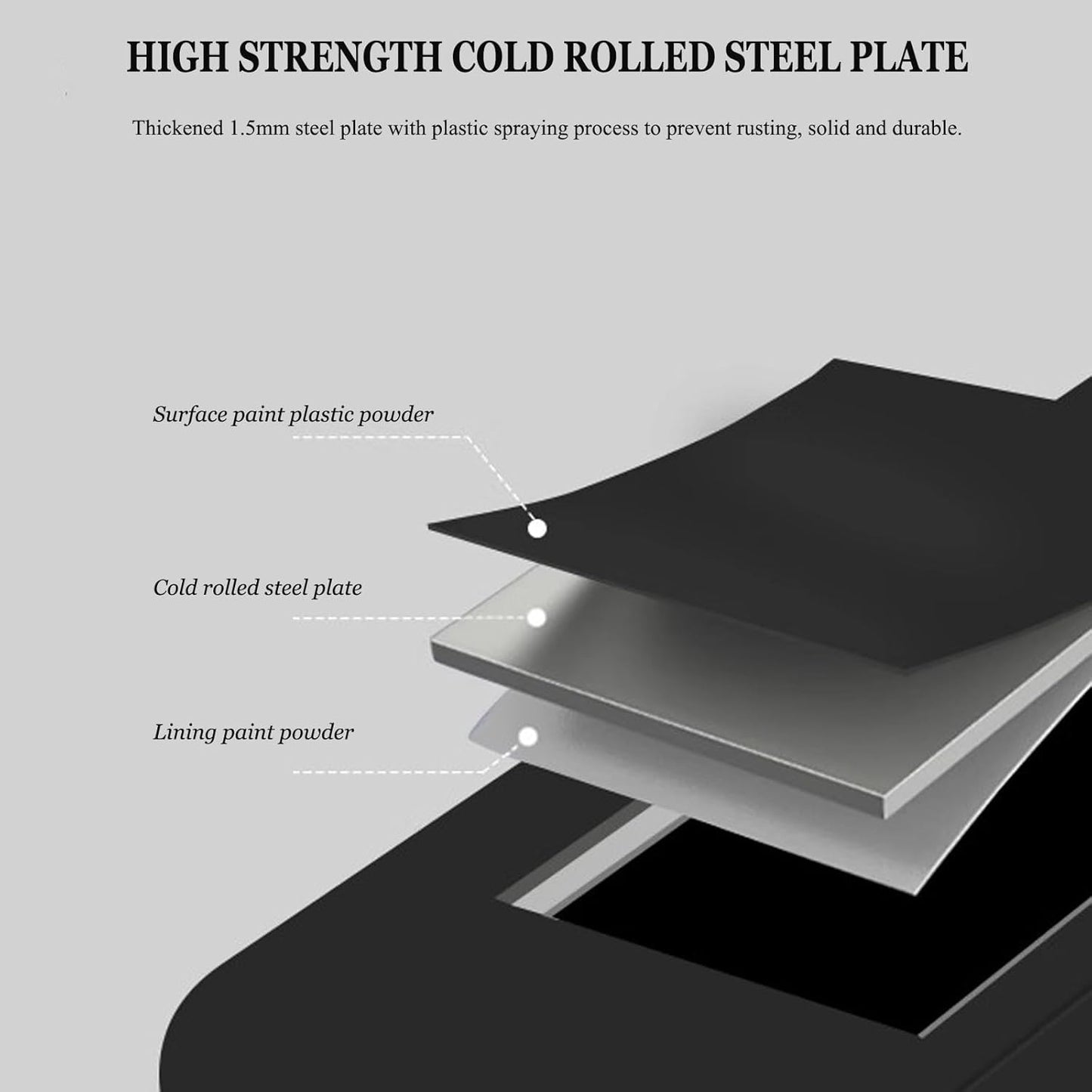 EV Charger Connector Pedestal Electric Vehicle Charging Stations, Stainless Steel, Combination Lock, Charging Pillar Charging Lever Charging Column for Charging Station Garage