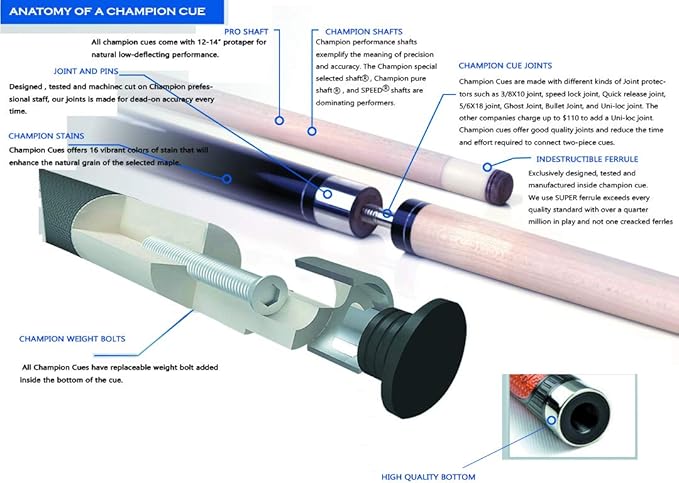 2021 Champion Lost Pieces Series Putere Pool Cue Stick, Low Deflection Pro Taper, Model: LPC3, Putere Cue