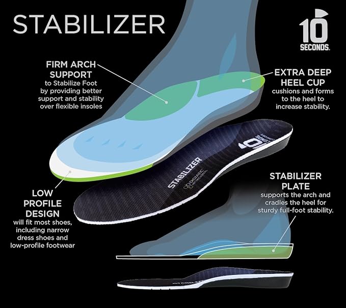 10 Seconds Stabilizer Insole, Medium Corrective Arch, Soft Support, Designed for Instability and Low-Profile Footwear, Deep Heel Cup, Anti Odor and Blister Topper. (M 5/6, W 7.5/8.5)