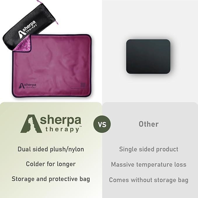 Large Ice Packs for Injuries Reusable - Soft Gel Hot and Cold Packs for Injuries, Hip, Shoulder, Back Pain Relief - 12" x 15" - Purple