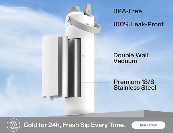 26 oz Insulated Water Bottle with 2-in-1 Straw and Spout Lid, Keep Cold 24H, Leak-Proof, Fits in Car Cup Holder, Stainless Steel Water Bottle for Sports, Travel, and School (Polar)