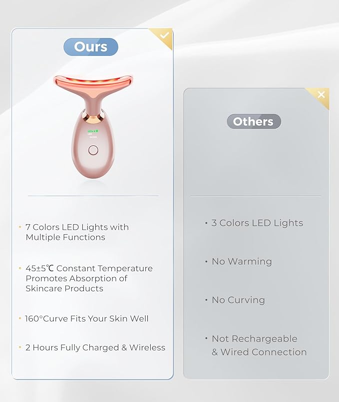 Light Based Face-Neck-Massager - 7 Color Portable Facial Massager for Skin Care, Rose Gold