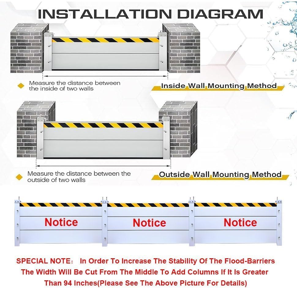 Reusable Heavy Duty Aluminum Flood Barriers for Home Exterior, Flood Protection Barriers Water Barrier Door Quick Detachable Garage Doors Detachable Mobile Rain Water Baffle ( H 31.5 inch L 1.5FT)