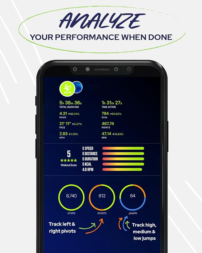 LC LaceClips Smart Activity Tracker - Shoe-Mounted Step Counter for Walking & Sports Performance Monitor - Track 25+ Activities, Jumps & Calories with App - No Subscription Required (White)