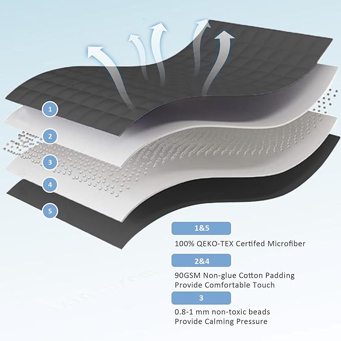 L'AGRATY Weighted Blanket for Adults- Dark Grey, 48"x72", 15lbs, Twin Full Size Heavy Throw Blanket, Cooling, Breathable, Microfiber with Glass Beads, Big, Washable, All-Season