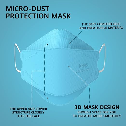 LEVENIS KN95 Face Masks 50 Pack, Breathable Comfortable and Disposable KN95 Mask, Blue