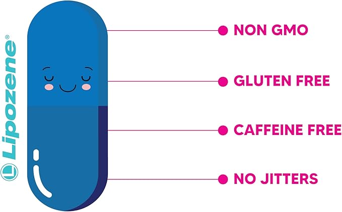 Lipozene MEGA Bottle - 120 Capsules, Making it Our Largest Size Available - Appetite Suppressant