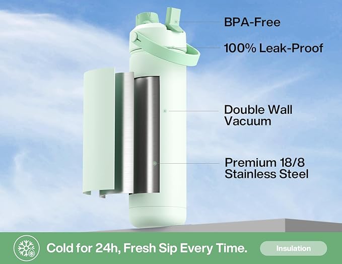 26 oz Insulated Water Bottle with 2-in-1 Straw and Spout Lid, Keep Cold 24H, Leak-Proof, Fits in Car Cup Holder, Stainless Steel Water Bottle for Sports, Travel, and School (Mint)