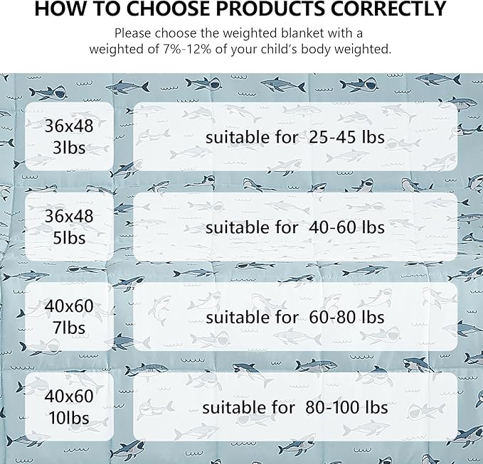 L'AGRATY Weighted Blanket - 40"x60" 10lbs Breathable Weighted Blanket Microfiber Material with Glass Beads