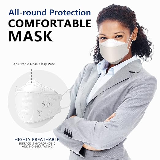 LEVENIS KN95 Face Masks 100 Pack, Breathable Comfortable and Disposable KN95 Mask, White
