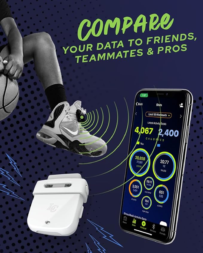 LC LaceClips Smart Activity Tracker - Shoe-Mounted Step Counter for Walking & Sports Performance Monitor - Track 25+ Activities, Jumps & Calories with App - No Subscription Required (White)