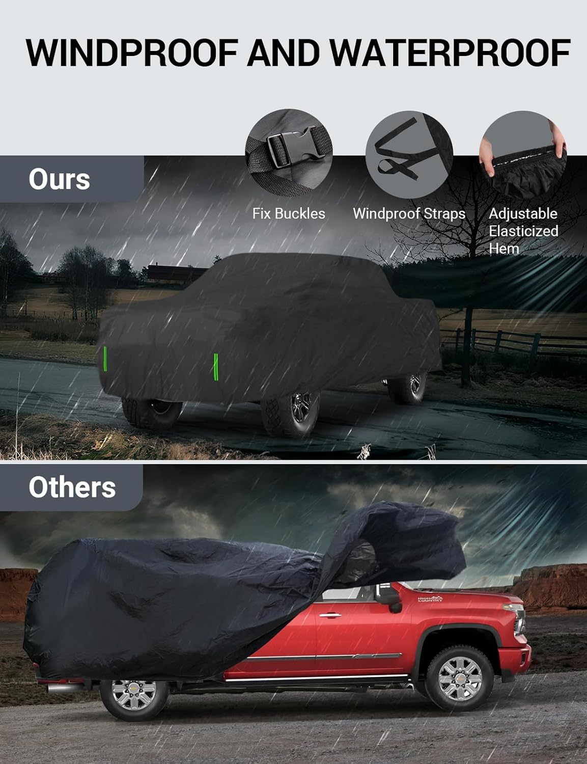 Proadsy 2025 Upgrade Car Cover Compatible with Tundra 2016-2024 2025 CrewMax with 5.5ft Windproof All Weather Waterproof Sun Rain UV Dust Snow Protection Outdoor Covers