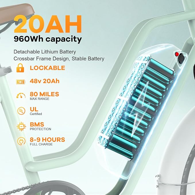 1500W Electric Bike for Adults,48V 20/60Ah Removable Battery Max Range 80Miles & 30MPH Electric Bicycle,20''×4" Fat Tire Ebike,Adult Electric Bicycles for Commute Beach Snow,E-Bike UL Certified