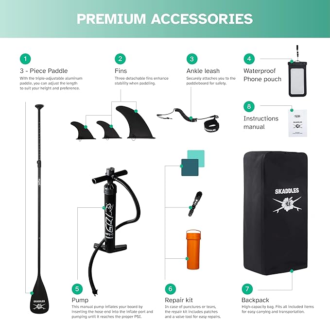 10’6’’ Portable Inflatable Stand Up Paddle Board (SUP) for Adults and Youth with Non-Slip Deck – Complete Accessories Kit, Perfect for Fishing, Yoga, Fitness & Family Fun