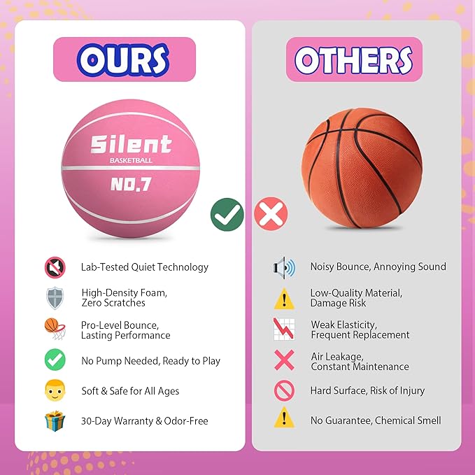 2025 Upgraded Silent Basketball Size 7 - Indoor Noiseless Airless Foam Basketball, Quiet Dribble Dream Training Ball with Soft Soundless Bounce-Pink