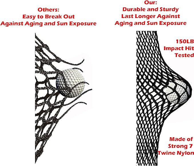 10ft, 15ft, 25ft Sports Practice Netting Sturdy Net Hitting Throwing Pitching Net 150LB Impact Hit Tested Nylon Mesh Netting for Golf, Baseball, Softball, Hockey, Soccer, LAX