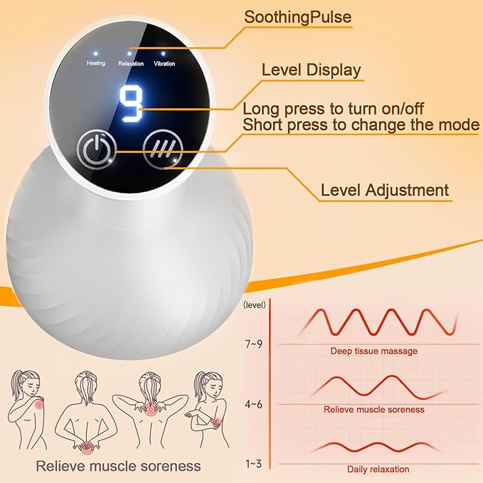 3-in-1 Handheld Lymphatic Drainage Massager with Red Light, Heat & Vibration - Cordless Anti Cellulite Massage Tool for Body Relaxation, 3 Modes & 9 Speeds for Belly, Legs, Thighs