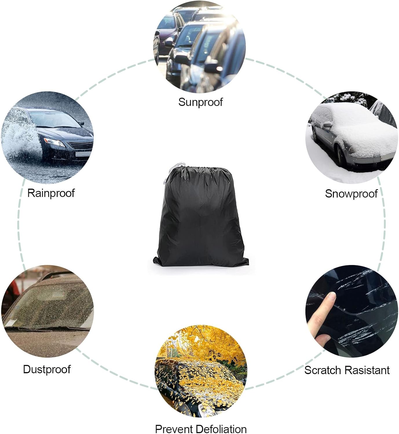 Car Cover Custom Fit for Honda Accord Sedan/Coupe (2001-2023)，All Weather 210T Windproof Car Covers with Windproof Strap and Driver Door Zipper/Sun Snow Rain Dust Protection