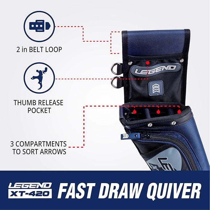 Legend XT420 Field Quiver - Left or Right-Handed Quiver Arrow Holder, Archery Quiver with 3 Arrow Tube, Durable Nylon Hip Quivers with Multiple Pockets for Archery Accessories, Score Card & Tools