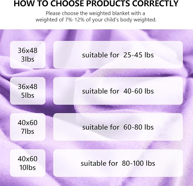 L'AGRATY Weighted Blanket - 36"x48" 3lbs Weighted Blanket Microfiber Material with Glass Beads Small Blanket for All-Season Summer Fall Winter Soft Thick Blanket