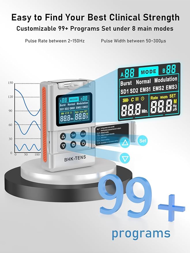 2025 TENS EMS Unit Muscle Stimulator for Back Pain Relief, Upgraded Color LCD TENS Machine for Chronic Pain, Muscle Relaxation, Home Use. with 8 Customizable Pulse Modes, 8 TENS Pads, 40 Intensitys