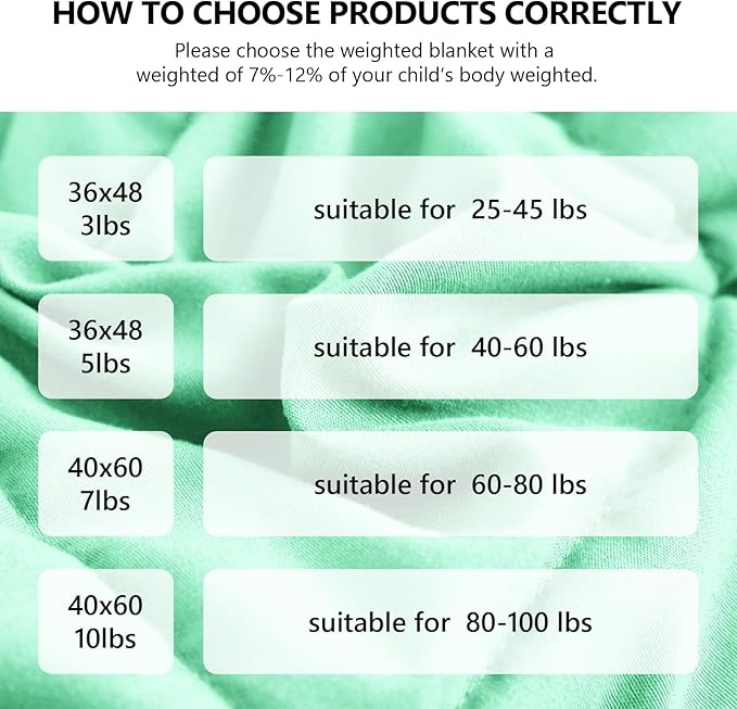 L'AGRATY Weighted Blanket - 36"x48" 5lbs Weighted Blanket Microfiber Material with Glass Beads Small Blanket for All-Season Summer Fall Winter Soft Thick Blanket