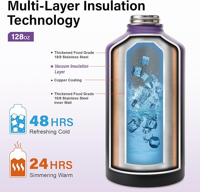 1 Gallon Water Bottle Insulated | Thickened Stainless Steel Vacuum Metal Water Jug | Portable Sports Large for Gym and Hiking with Straw, Carrier Bag, Handle Strap | BPA-Free 128 oz