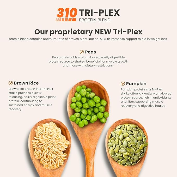 310 Nutrition All In One Meal Replacement Shake Fiber Rich Vegan Superfood Blend Natural Sweeteners Low Carb Shake, Keto & Paleo Friendly Gluten Free 26 Essential Vitamins & Minerals