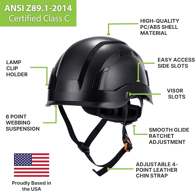 Land Helmets EcoPro Safety Helmet - ANSI/ISEA Z89.1-201 Type 1 Class C Vented - OSHA Approved - Lightweight Helmet with 6 Pt Suspension for Arborist, Industrial & Fall Protection