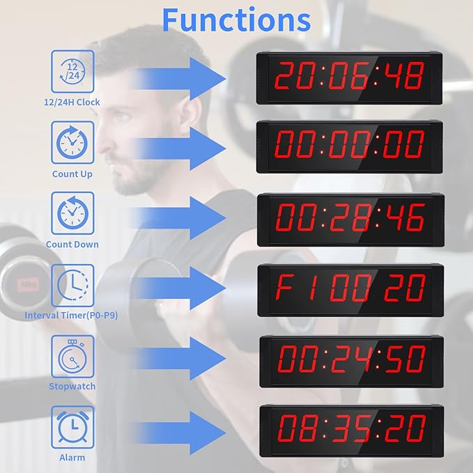 Large Stopwatch with Start/Stop Button, LED Digital Timer with Remote, Countdown Clock with Buzzer, Gym Clock for Home Gym, Interval Timer for Workout