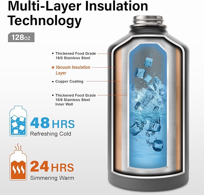 1 Gallon Water Bottle Insulated | Thickened Stainless Steel Vacuum Metal Water Jug | Portable Sports Large for Gym and Hiking with Straw, Carrier Bag, Handle Strap | BPA-Free 128 oz