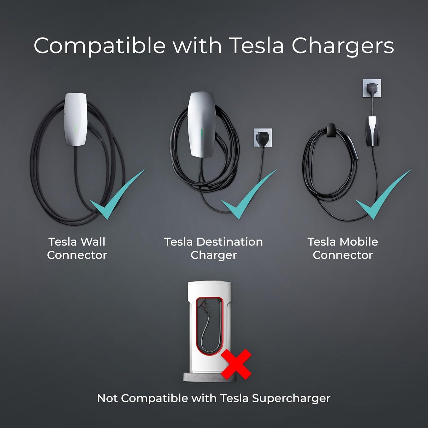 Lectron Tesla to J1772 EV Charging Adapter – NACS Converter, 48 Amp & 250V, Compatible with Tesla High Powered Connectors, Destination Chargers & Mobile Connectors for J1772 Electric Vehicles (Black)