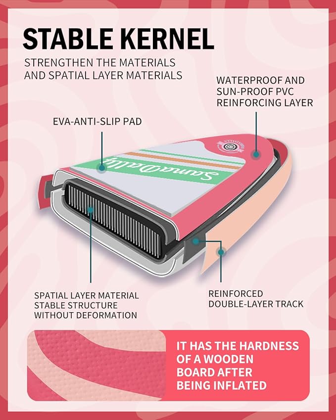 11'Stand Up Paddle Boards Surf Control with Premium SUP Board Accessories Backpack & Removable Fins, 34" Wide Inflatable Paddle Boards of All Skill Levels