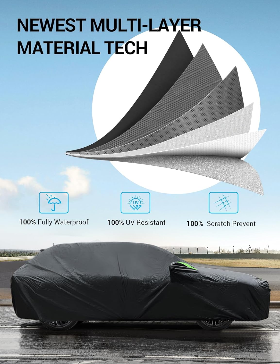 Proadsy 2025 Upgrade Car Cover Custom Fit for Kia Sorento 2021-2024 2025, Waterproof All Weather for Automobiles, Full Exterior Cover Rain Snow Sun Protector Indoor Outdoor Car Cover