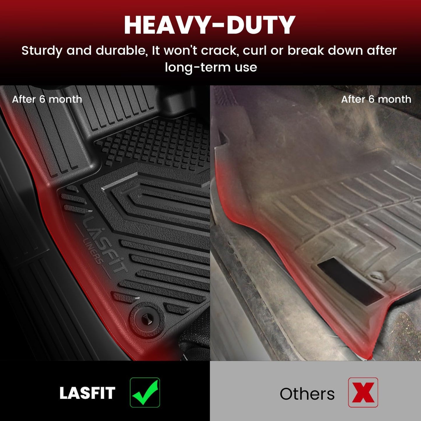 LASFIT Floor Mats Custom Fit for Toyota Land Cruiser 2024 2025, All-Weather Protection TPE 1st & 2nd Row Car Liners for Toyota Accsessories, Black Odor-Less Easy to Clean