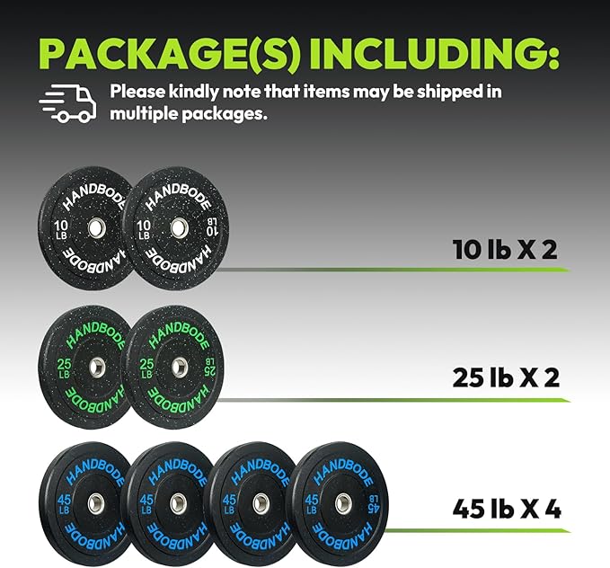 2-Inch Bumper Plates High Bounce, Olympic Weight Plate Set 45/100/160/190/260/300lb, Barbell Weight Plates Set for Home Gym, Colored Weights Rubber Strength Training Plate for Weight Lifting