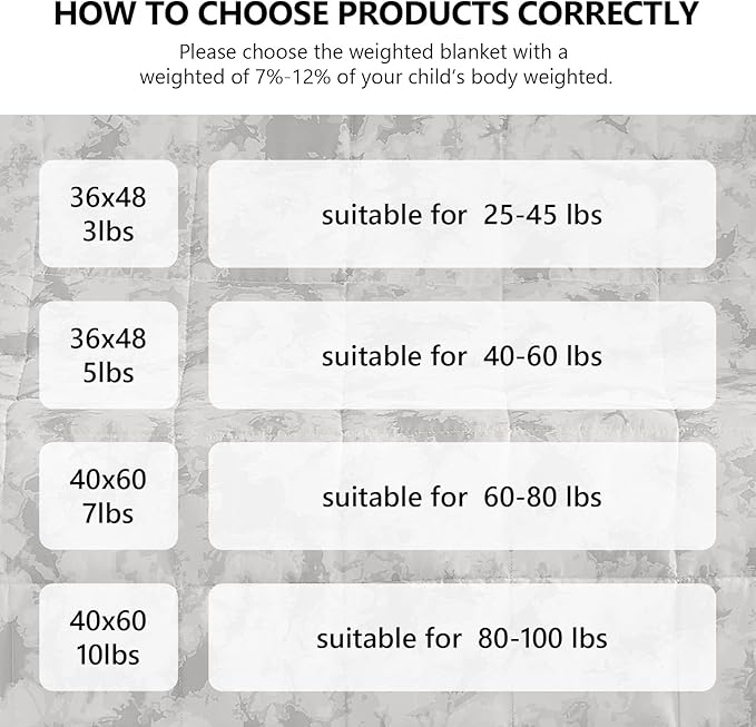 L'AGRATY Weighted Blanket - 36"x48" 3lbs Weighted Blanket Microfiber Material with Glass Beads Small Blanket for All-Season Summer Fall Winter Soft Thick Blanket