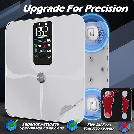 Lepulse Smart Weight Scale With BMI Body Fat Muscle Mass, 4.68" Large Display With Trend, High Accurate 22 Composition Scale With Heart Rate, Bathroom Scale With App, White