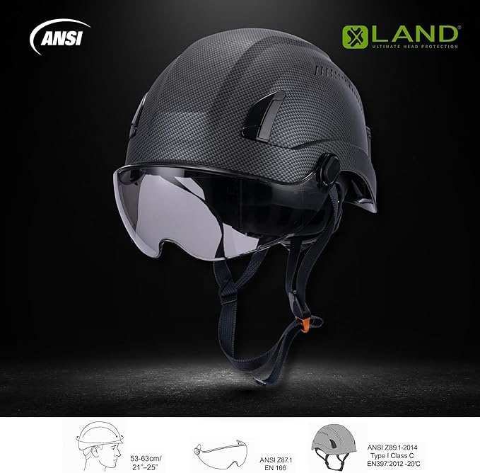 Land Helmets EcoPro Safety Helmet - ANSI/ISEA Z89.1-201 Type 1 Class C Vented - OSHA Approved - Lightweight Helmet with 6 Pt Suspension for Arborist, Industrial & Fall Protection