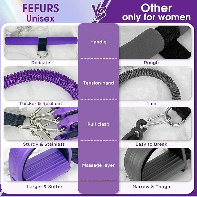 2025 Upgrade Pedal Resistance Band, 4-Tube Elastic Sit Up Pull Rope for Men and Women, Pedal Puller for Strength Training, Foot Resistance Rope for Physical Therapy, with 5Pcs Exercise Bands