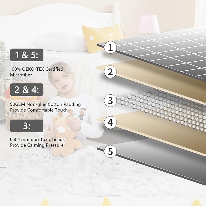 L'AGRATY Weighted Blanket - 40"x60" 7lbs Cooling Breathable Microfiber Material with Glass Beads Small Blanket for All-Season Summer Fall Winter Soft Thick