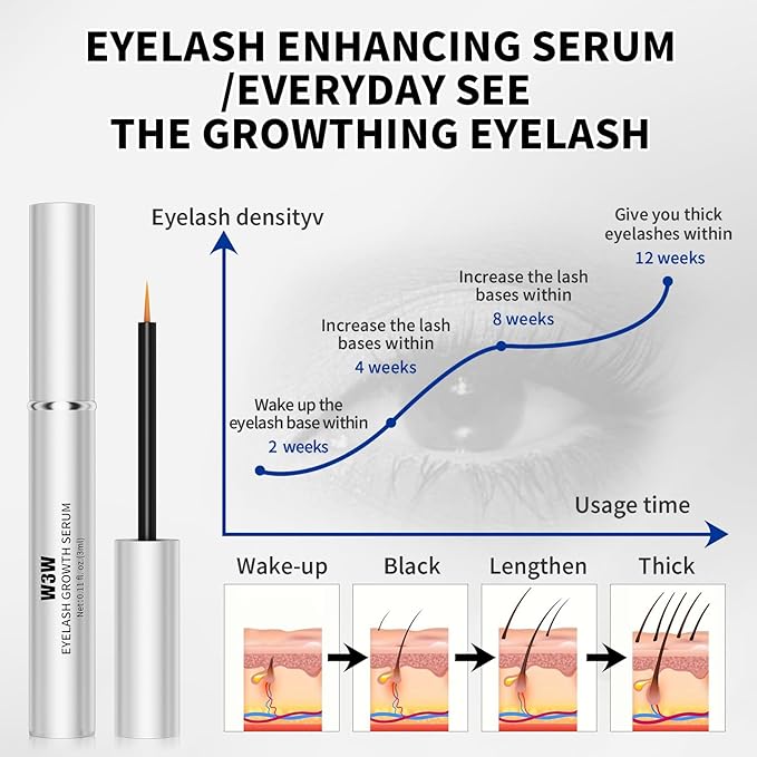 Lash Serum,Eyelash Growth Serum,Lash Enhancing Serum,Lash Boost Growth Serum,3 ML Lash Serum for Natural Longer, Fuller,and Thicker Lashes Brows,Plant Extracts No Irritating