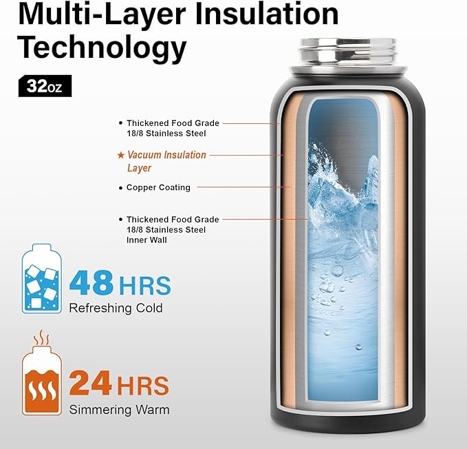 32 oz Insulated Water Bottle | Thickened Stainless Steel Vacuum Metal | Portable Sports Water Jug for Gym and Hiking with Straw, Carrier Bag, Handle Strap | BPA-Free 32 oz, Black