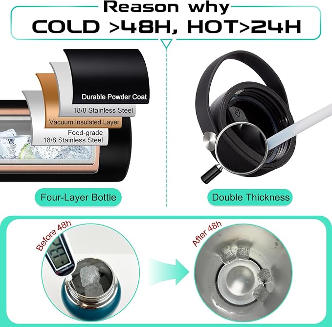 32OZ Insulated Water Bottle with Straw - Spout Lid, Sweat-Proof & BPA-Free Metal Reusable Water Bottles, Wide-Mouth Vacuum Insulated Bottle with Paracord Handle, Bottle Sleeve Bag & Protective Boot