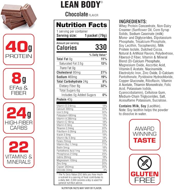 Labrada Nutrition Lean Body Hi-Protein Meal Replacement Shake, Chocolate, 2.78 Ounce (Pack of 20) Packets